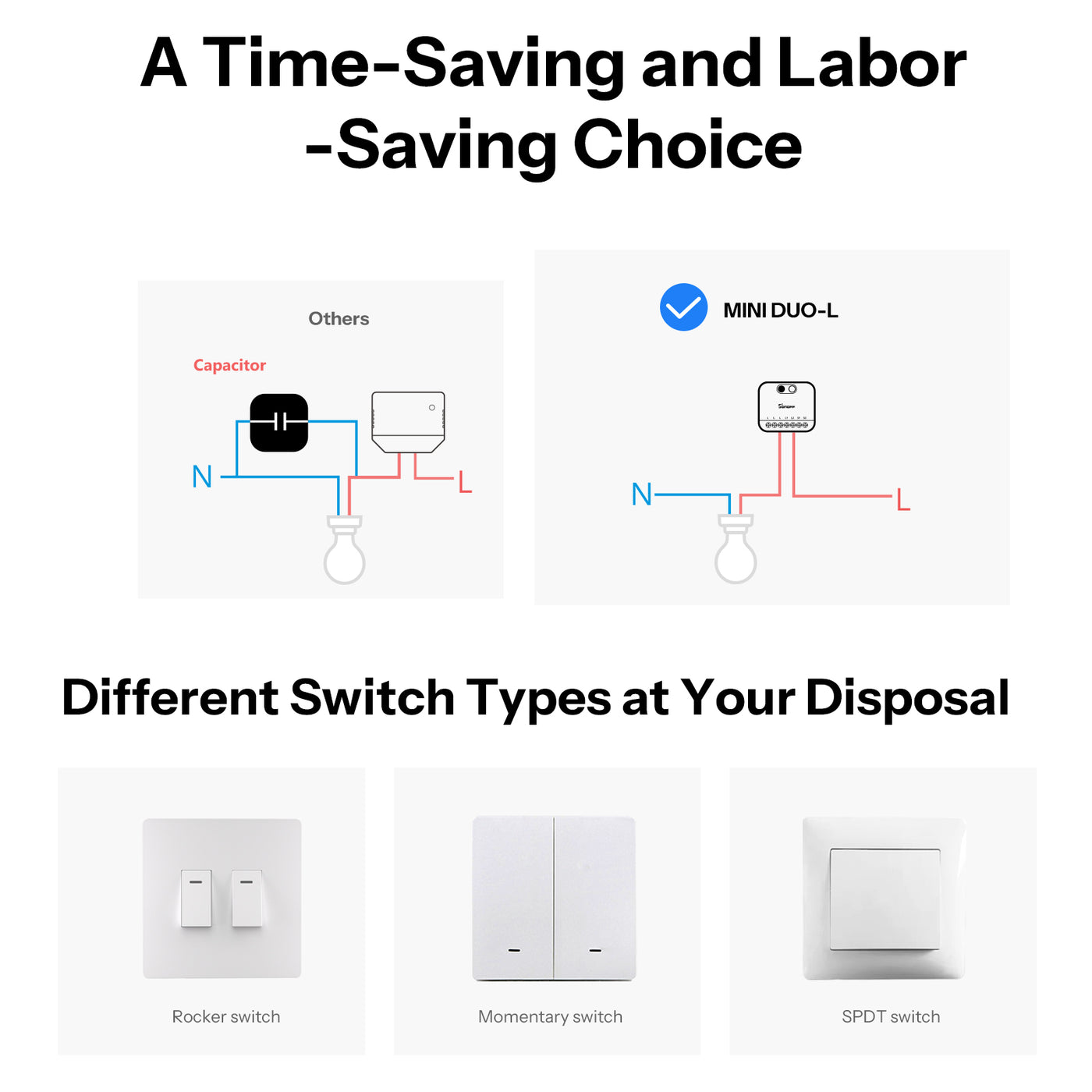SONOFF MINI DUO-L Interruttore Intelligente Zigbee a 2 Vie | MINI-ZB2G