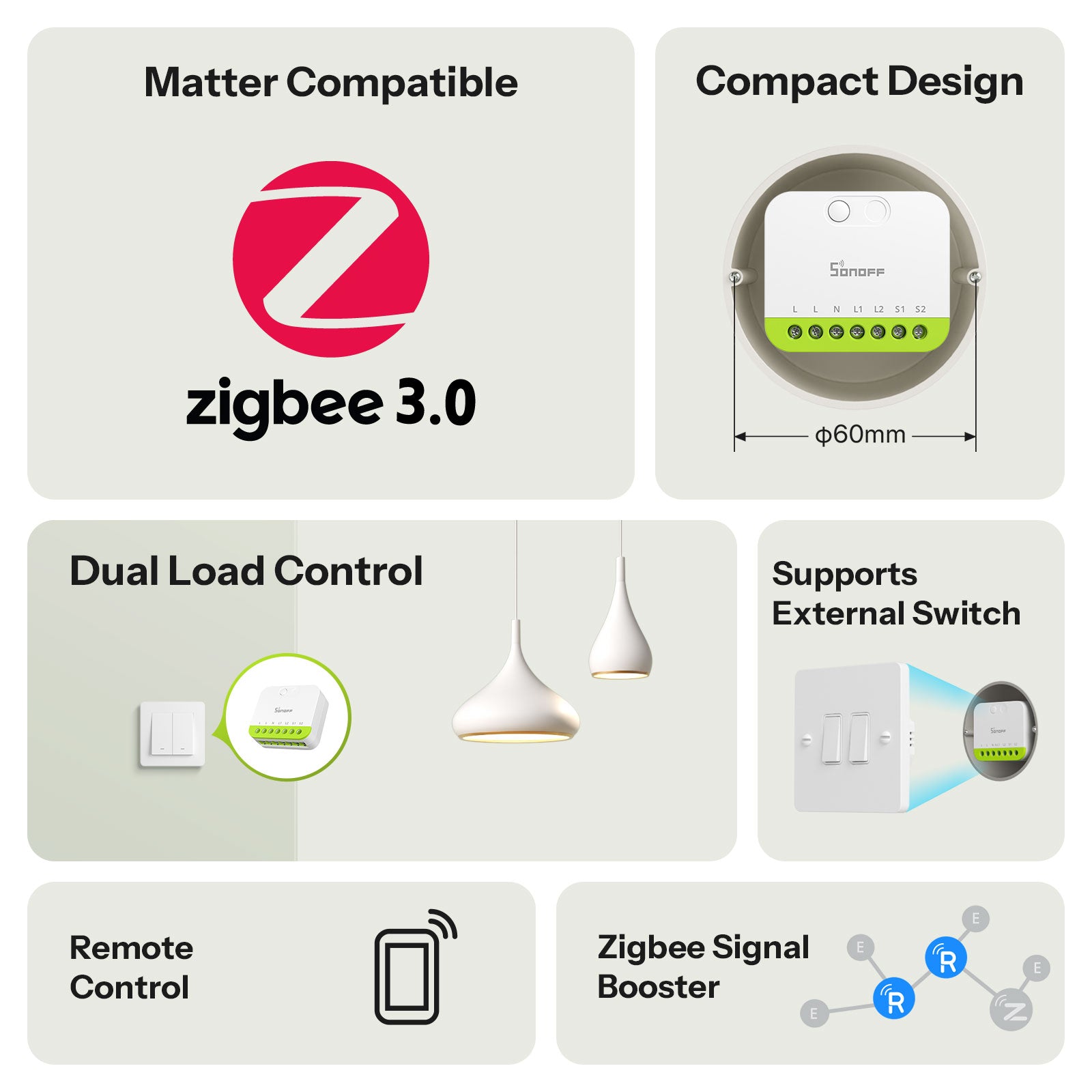 SONOFF MINI DUO 2-Gang Zigbee Smart Switch | MINI-ZB2GS