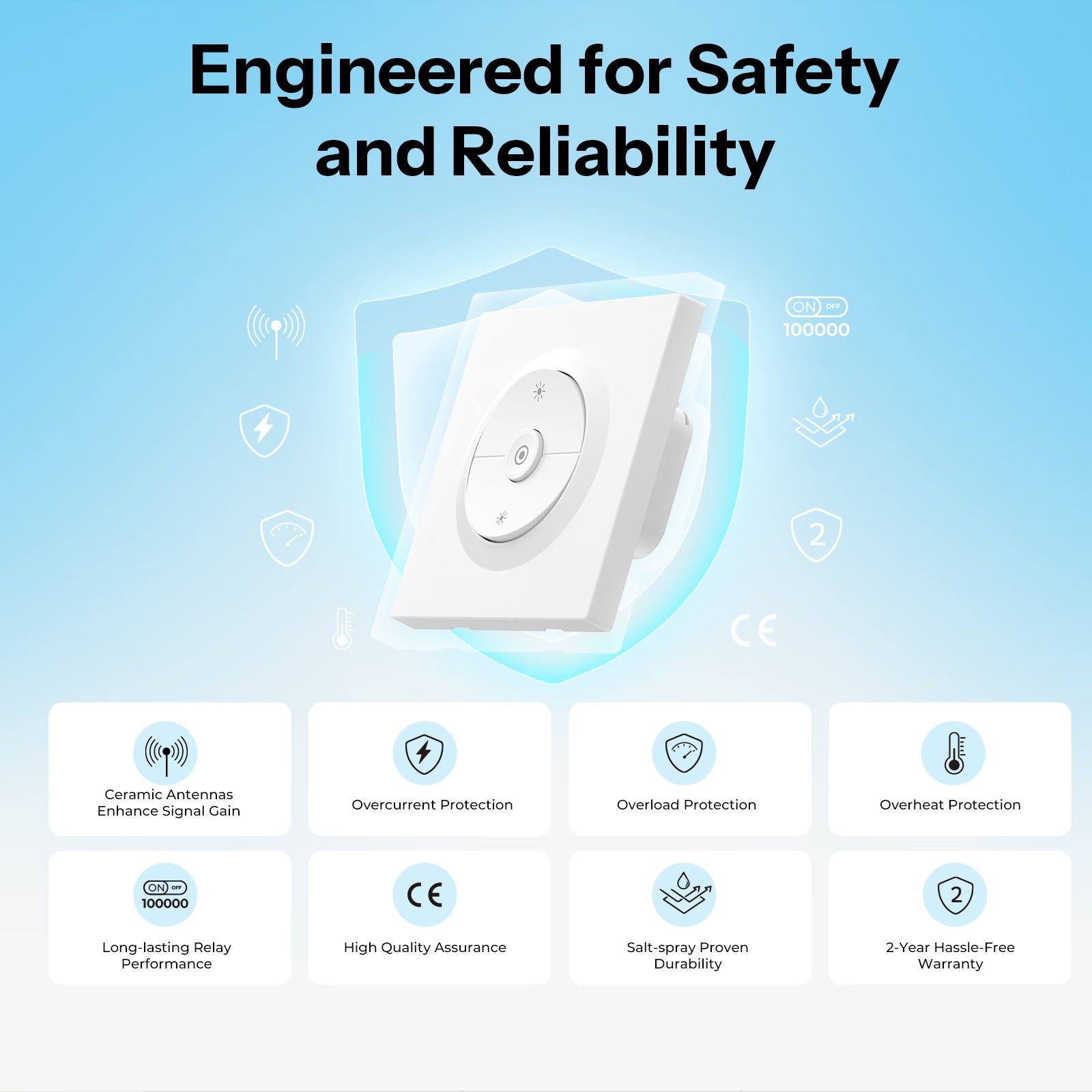 SONOFF Orb-ZBDIM Zigbee Dimmer Wall Switch | MINI-ZBDIM-E