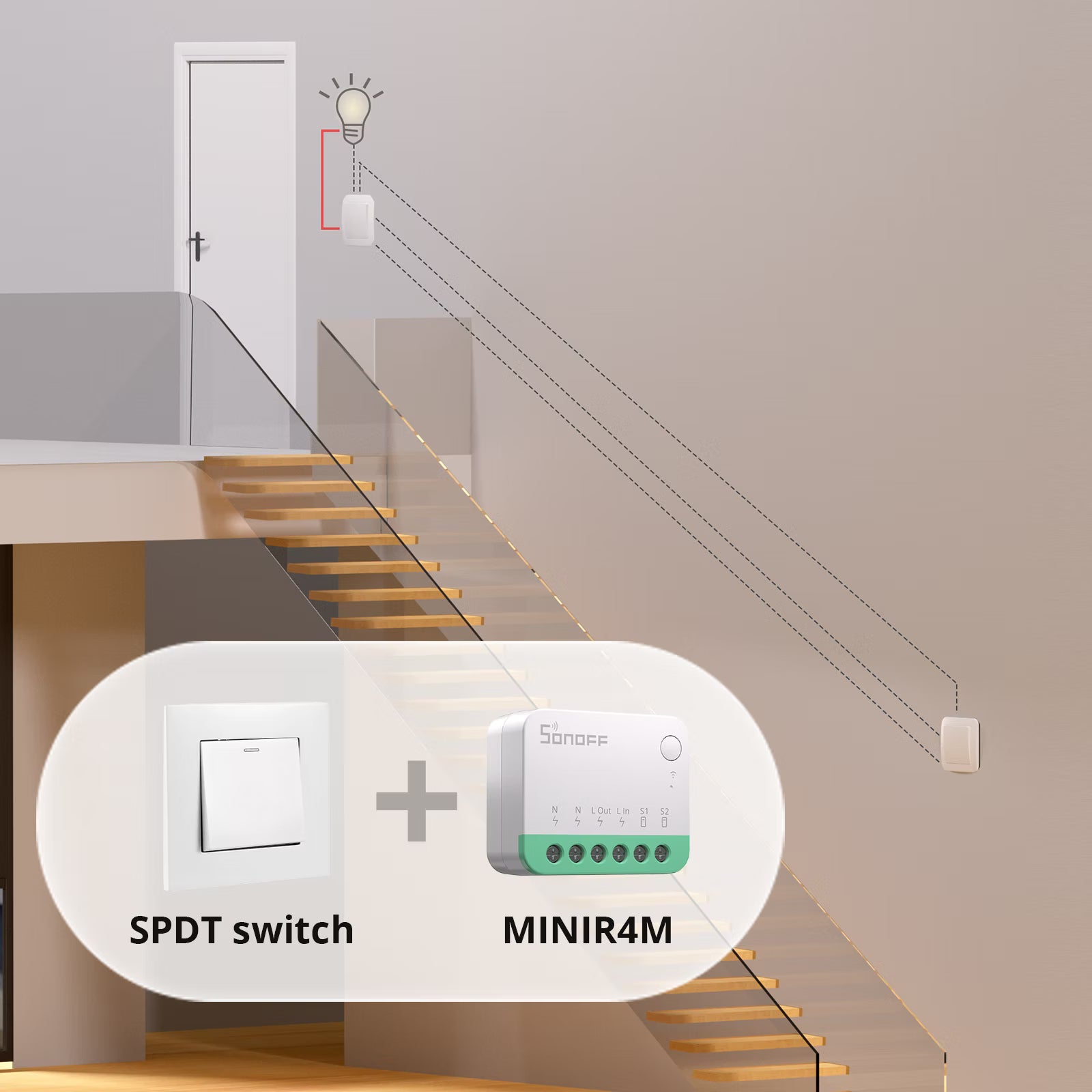 SONOFF MINI Extreme Wi-Fi Smart Switch (Matter-enabled) | MINIR4M