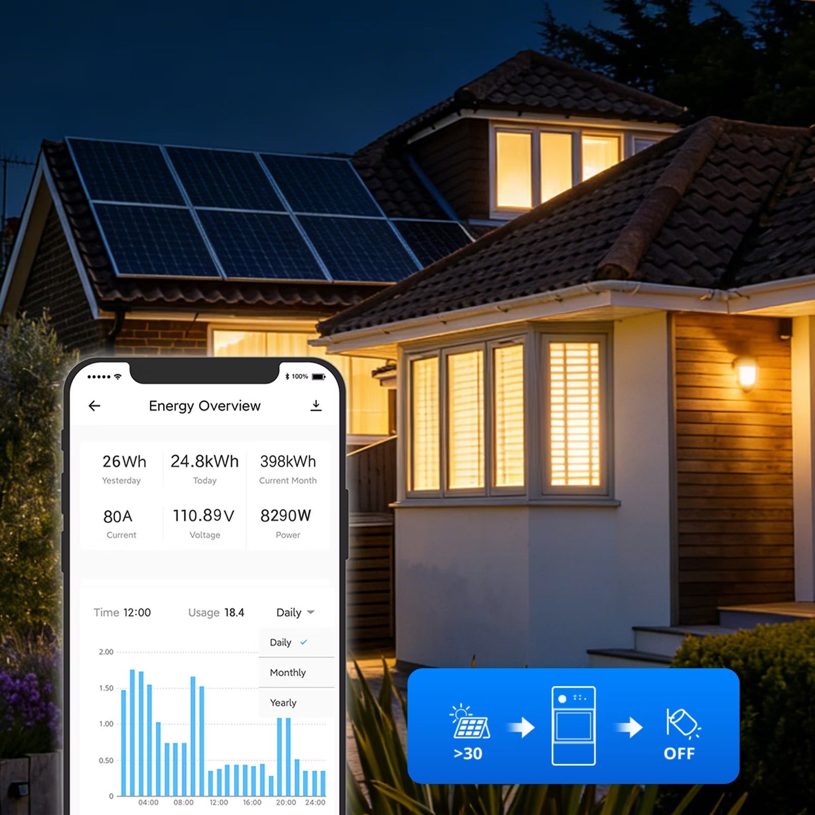 SONOFF POW Ring Smart Power Meter | POWCT
