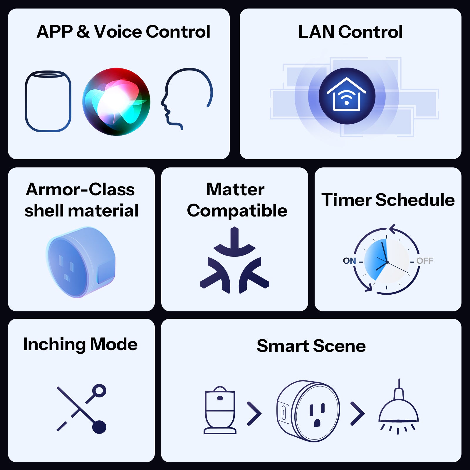 SONOFF iPlug Gen2 S41s Matter Over WiFi Tomada Inteligente | S41STPB