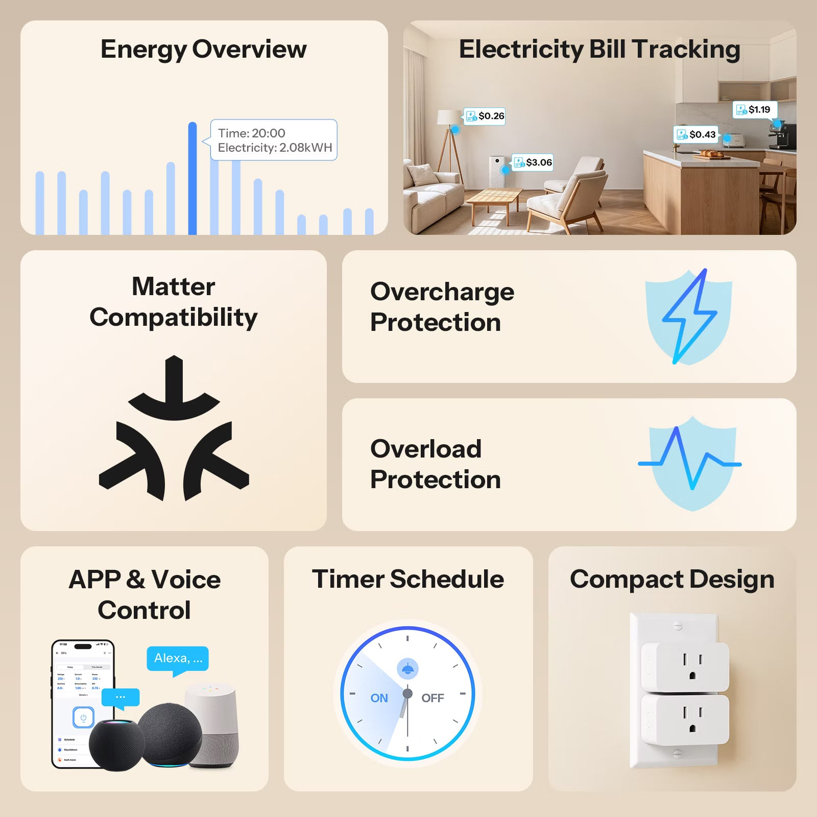 SONOFF iPlug Gen2 Type B Matter Over WiFi Smart Plug | S61STPB