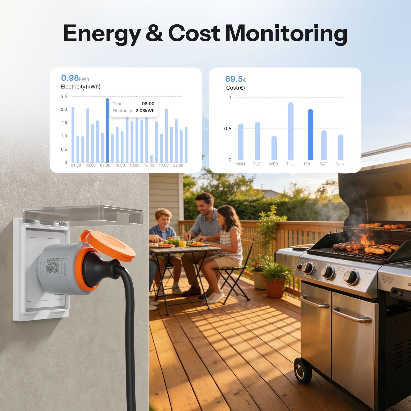 Enchufe Inteligente SONOFF S61s Exterior (Tipo F) Matter Over WiFi | S61STPF-PM-O