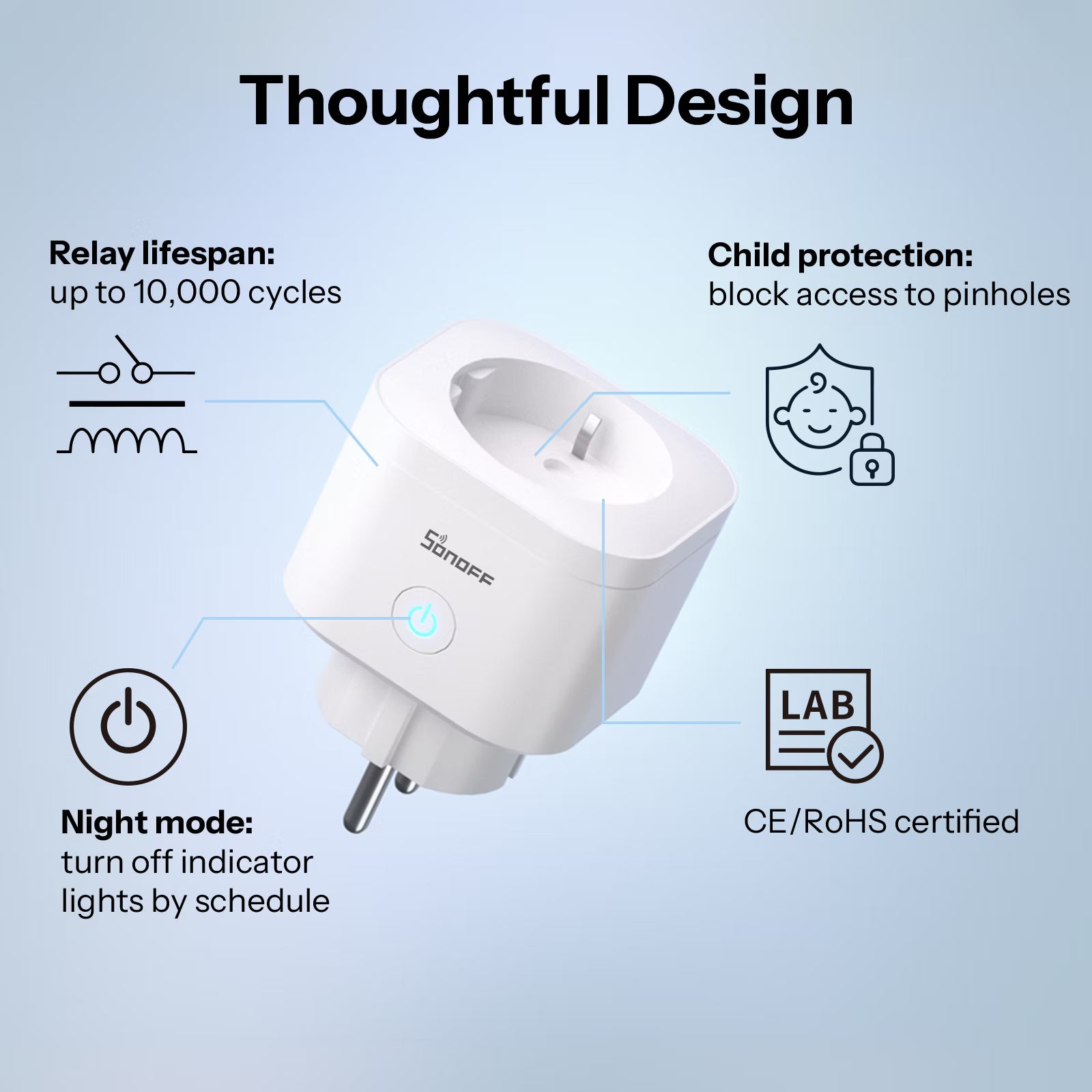 SONOFF iPlug Gen2 S61s Matter Over WiFi  Smart Plug | S61STPF