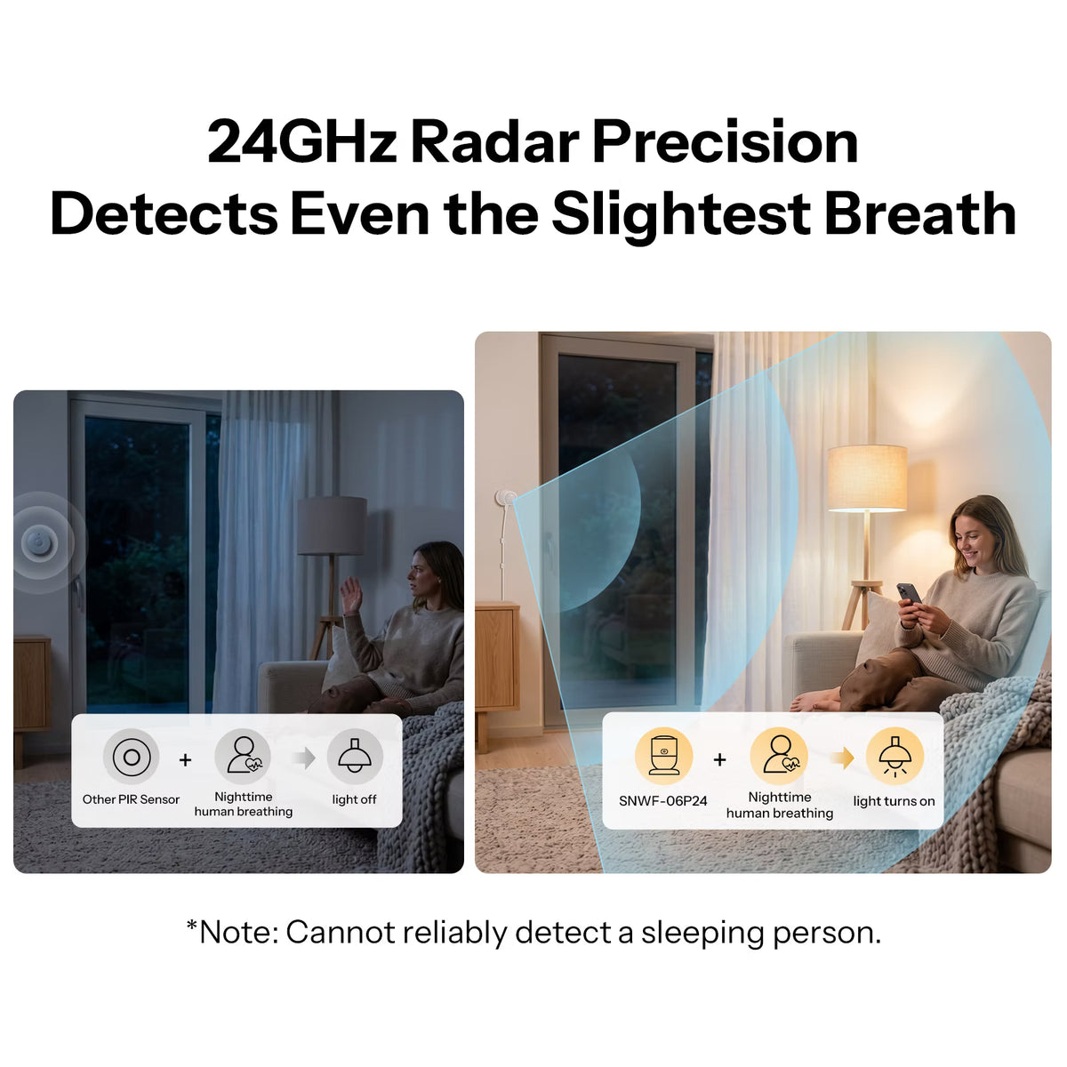 SONOFF SenseGuard Presence Core 24GHz Matter Over WiFi Human Presence Sensor | SNWF-06P24