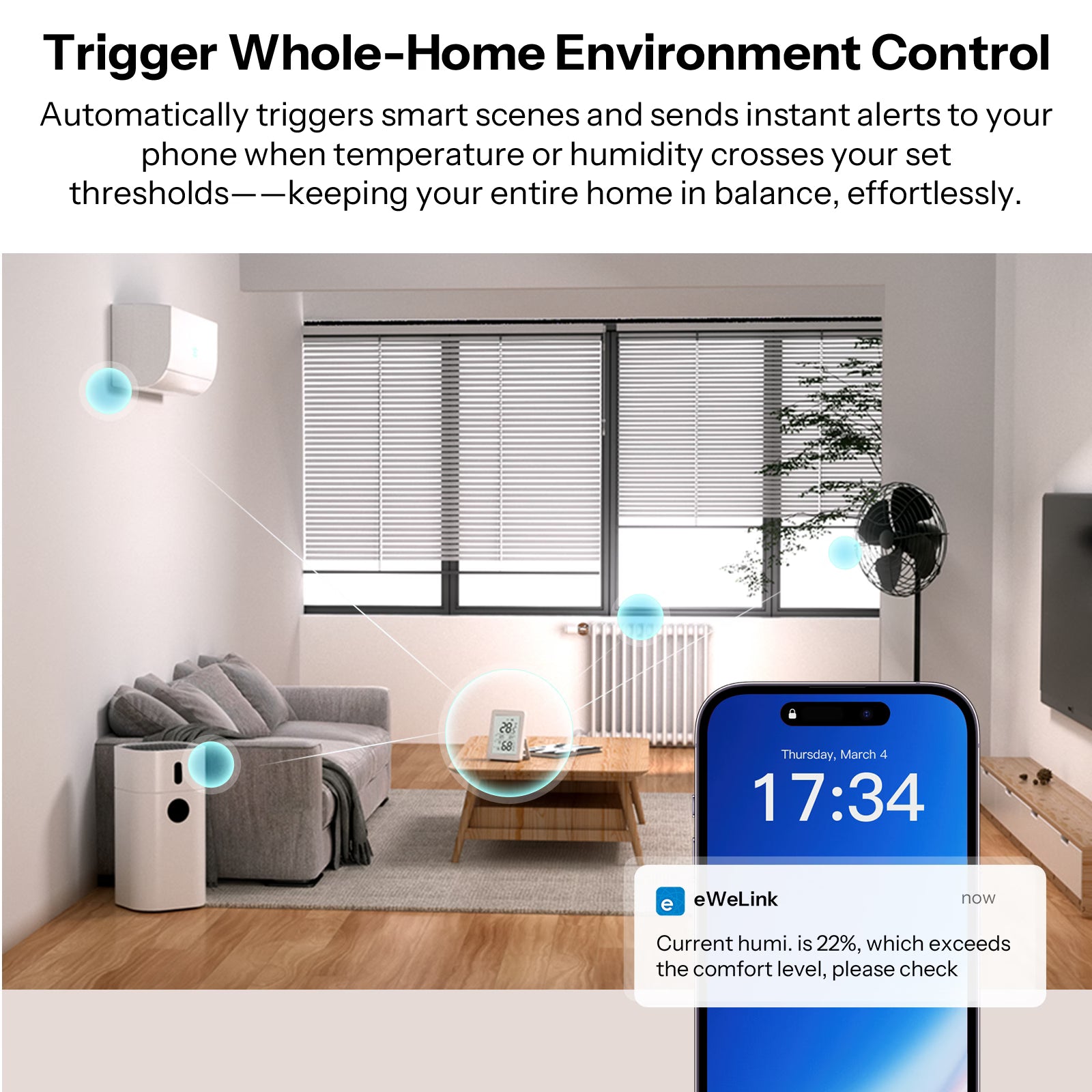SONOFF AirGuard TH 3,6'' LCD Zigbee Temperatur- und Luftfeuchtigkeitssensor | SNZB-02DR2