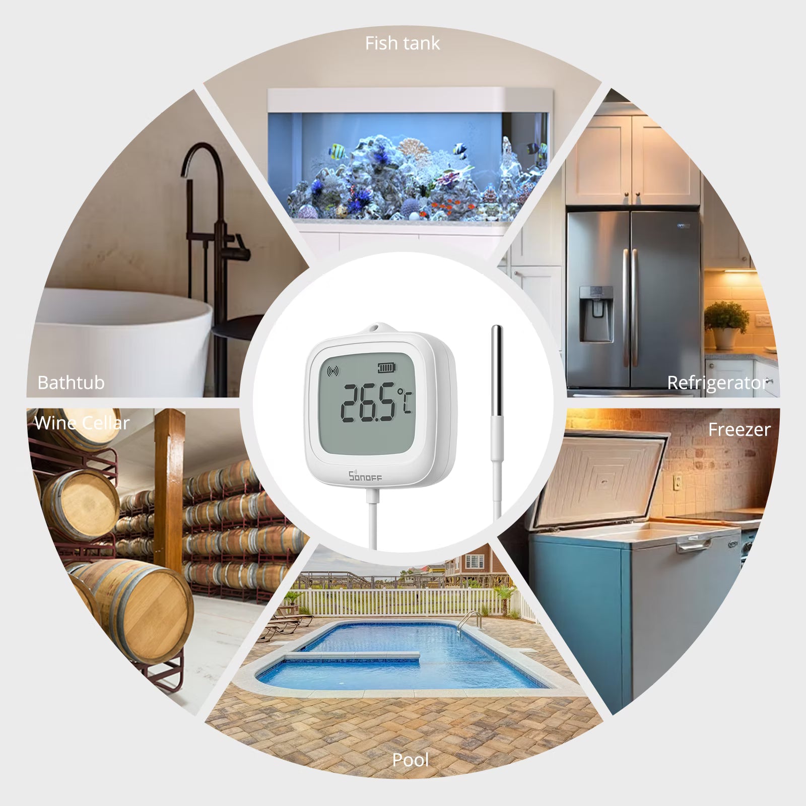 SONOFF SNZB-02LD IP65 Zigbee LCD Smart Thermometer (Probe Version)