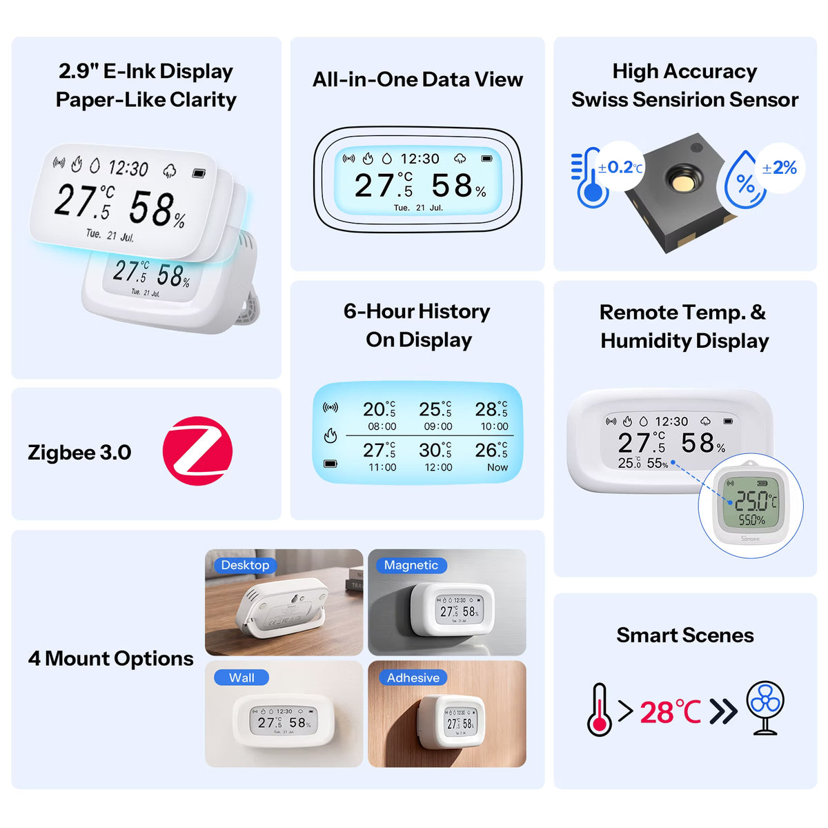SONOFF AirGuard Series E-Ink Zigbee Temperature Humidity Sensor | SNZB-02UL