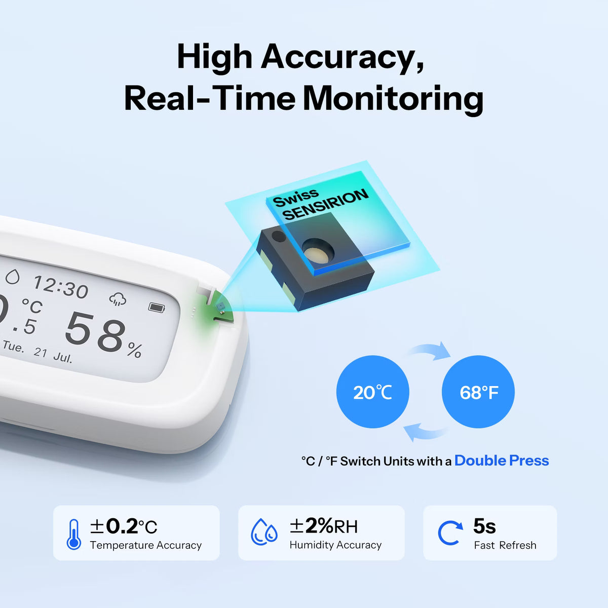 SONOFF AirGuard Series E-Ink Zigbee Temperature Humidity Sensor | SNZB-02UL