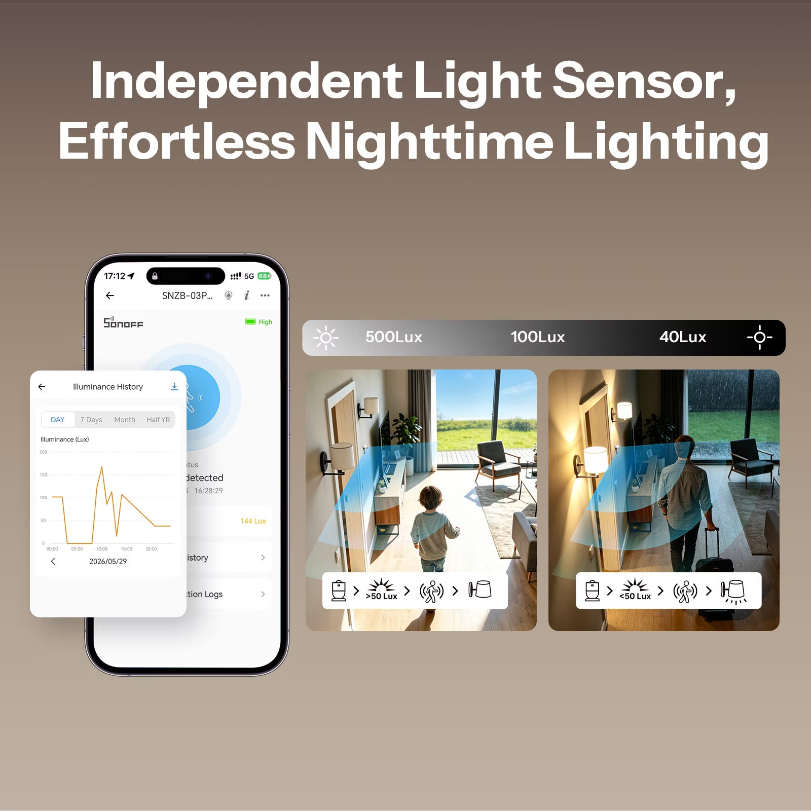 SONOFF SenseGuard Motion Gen2 Zigbee Motion Sensor | SNZB-03PR2
