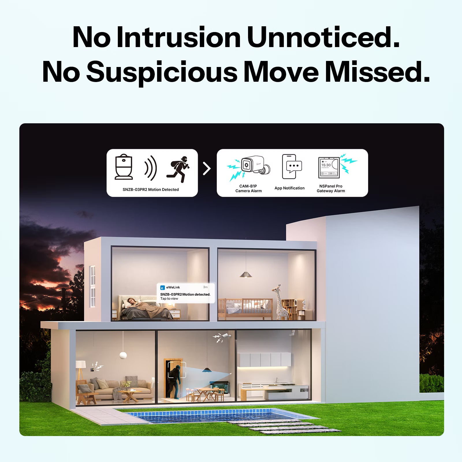 SONOFF SenseGuard Motion Gen2 Zigbee Motion Sensor | SNZB-03PR2