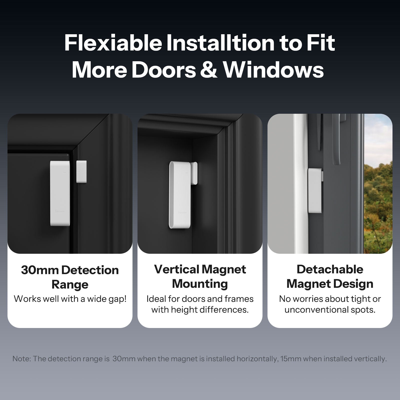 SONOFF SenseGuard DW Gen2 Zigbee Smart Door/Window Sensor | SNZB-04PR2