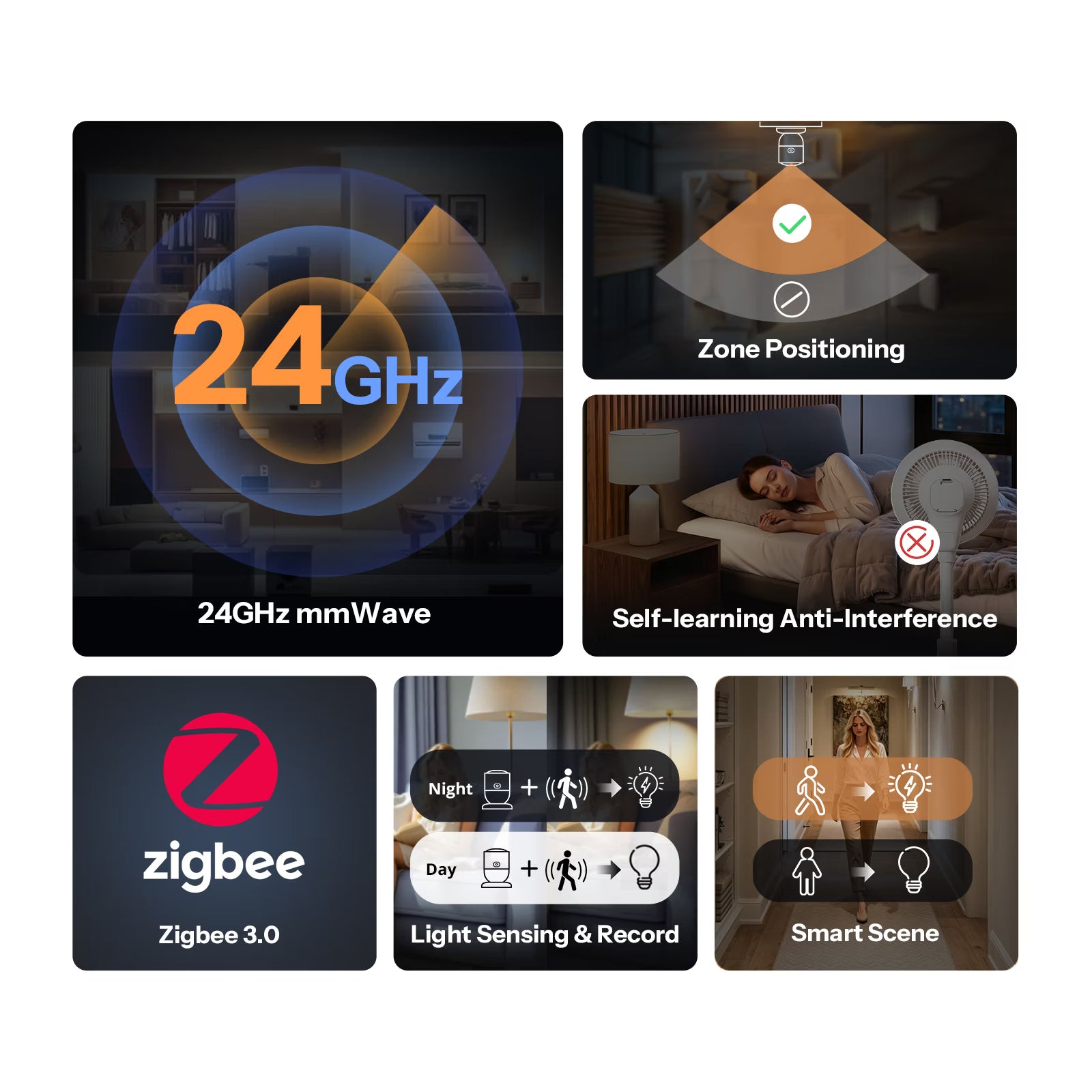 SONOFF SenseGuard Presence Core 24GHz Zigbee Human Presence Sensor | SNZB-06P24