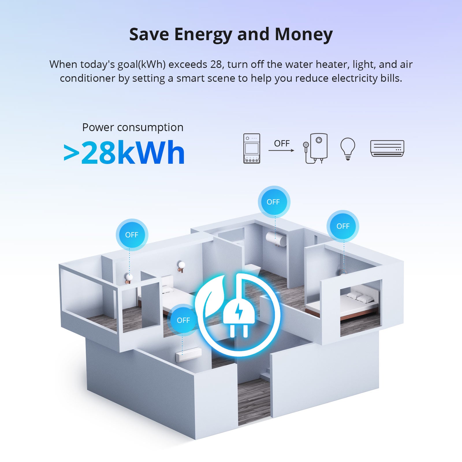 SONOFF POW Elite Smart Power Meter Switch