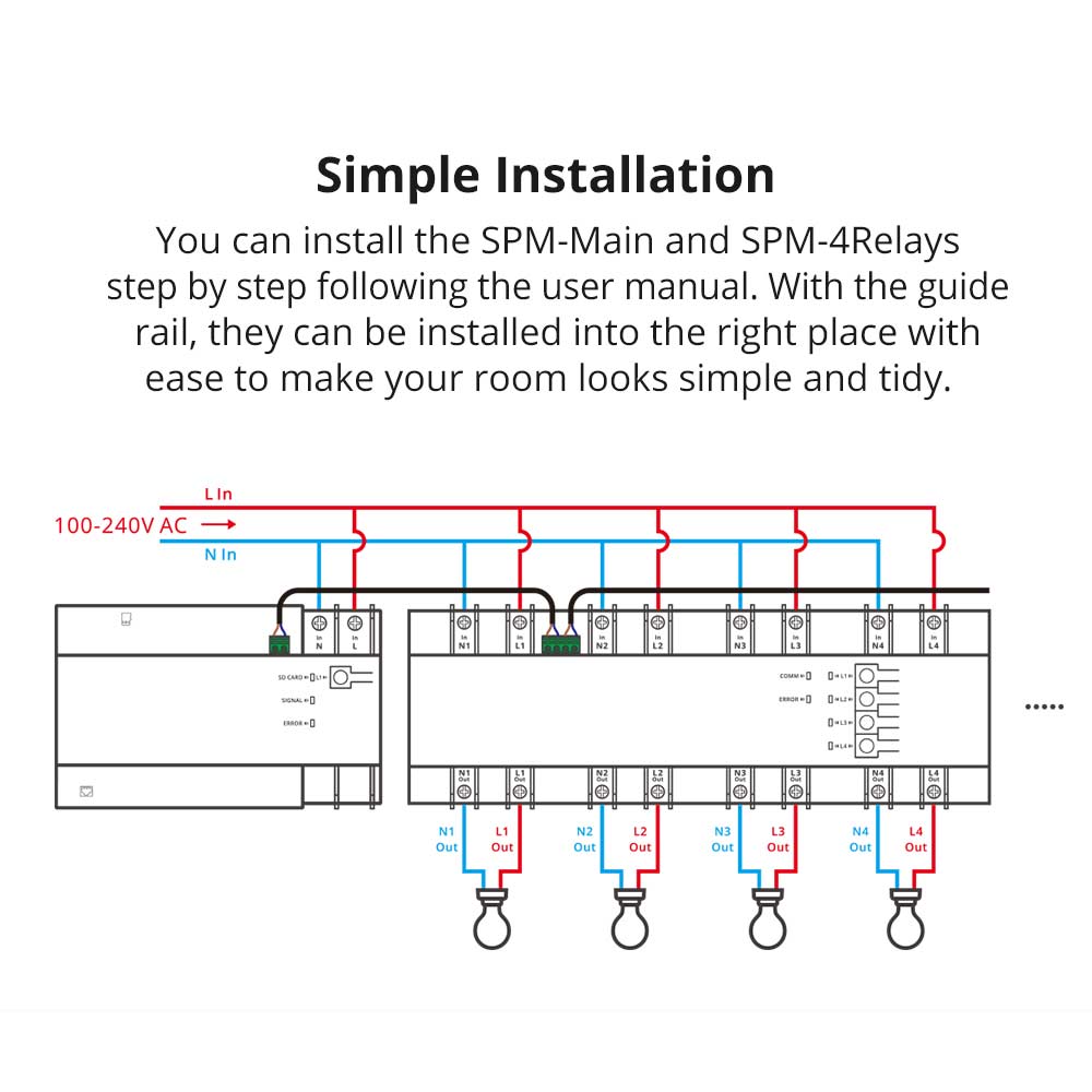SONOFF Smart Stackable Power Meter