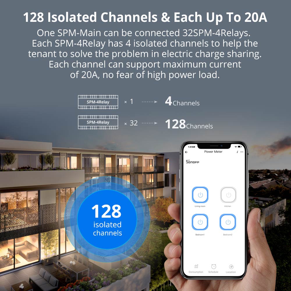 SONOFF Smart Stackable Power Meter