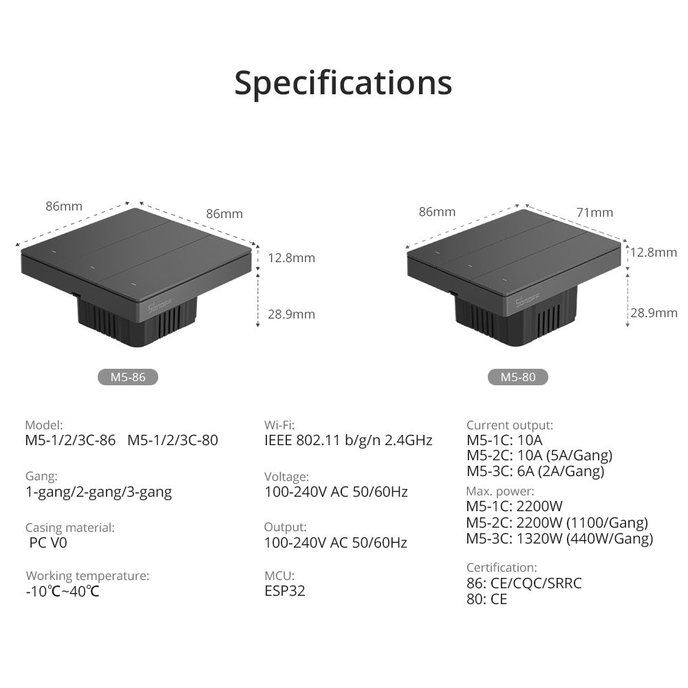 SONOFF SwitchMan Smart Wall Switch-M5
