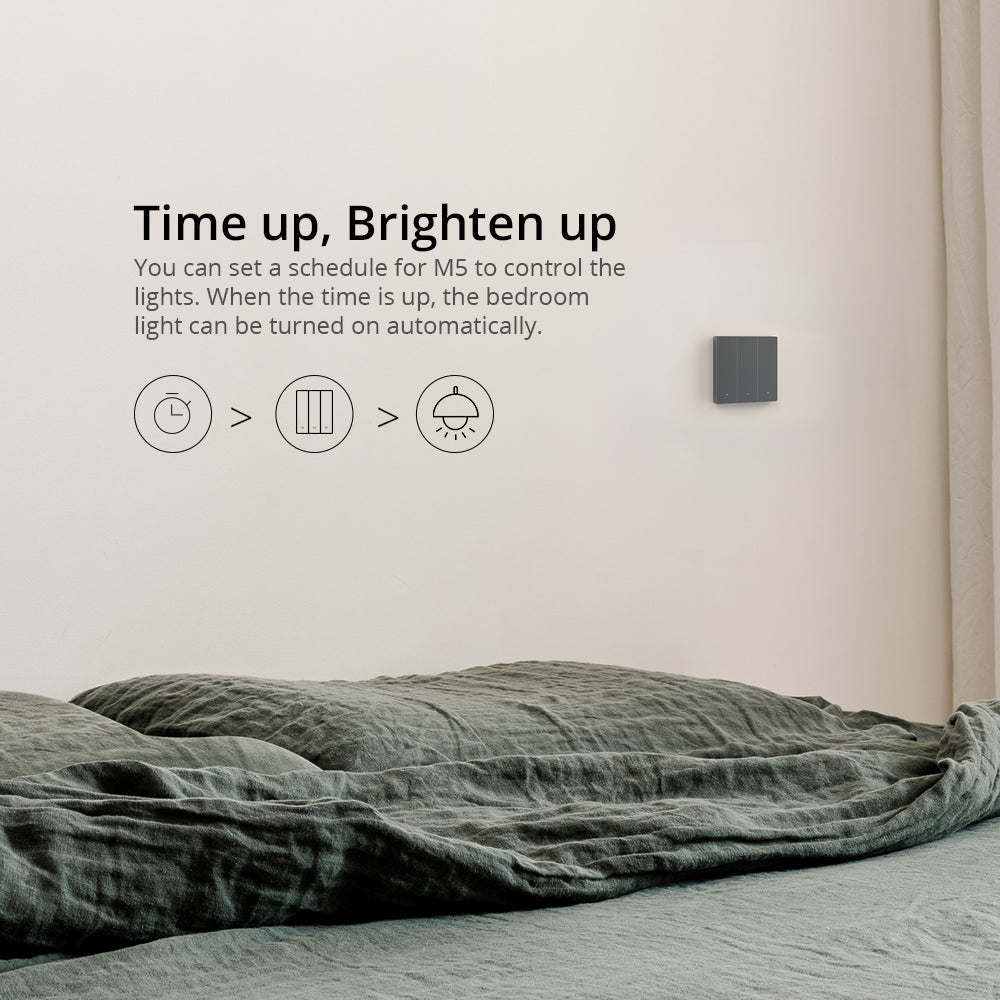 SONOFF SwitchMan Smart Wall Switch-M5