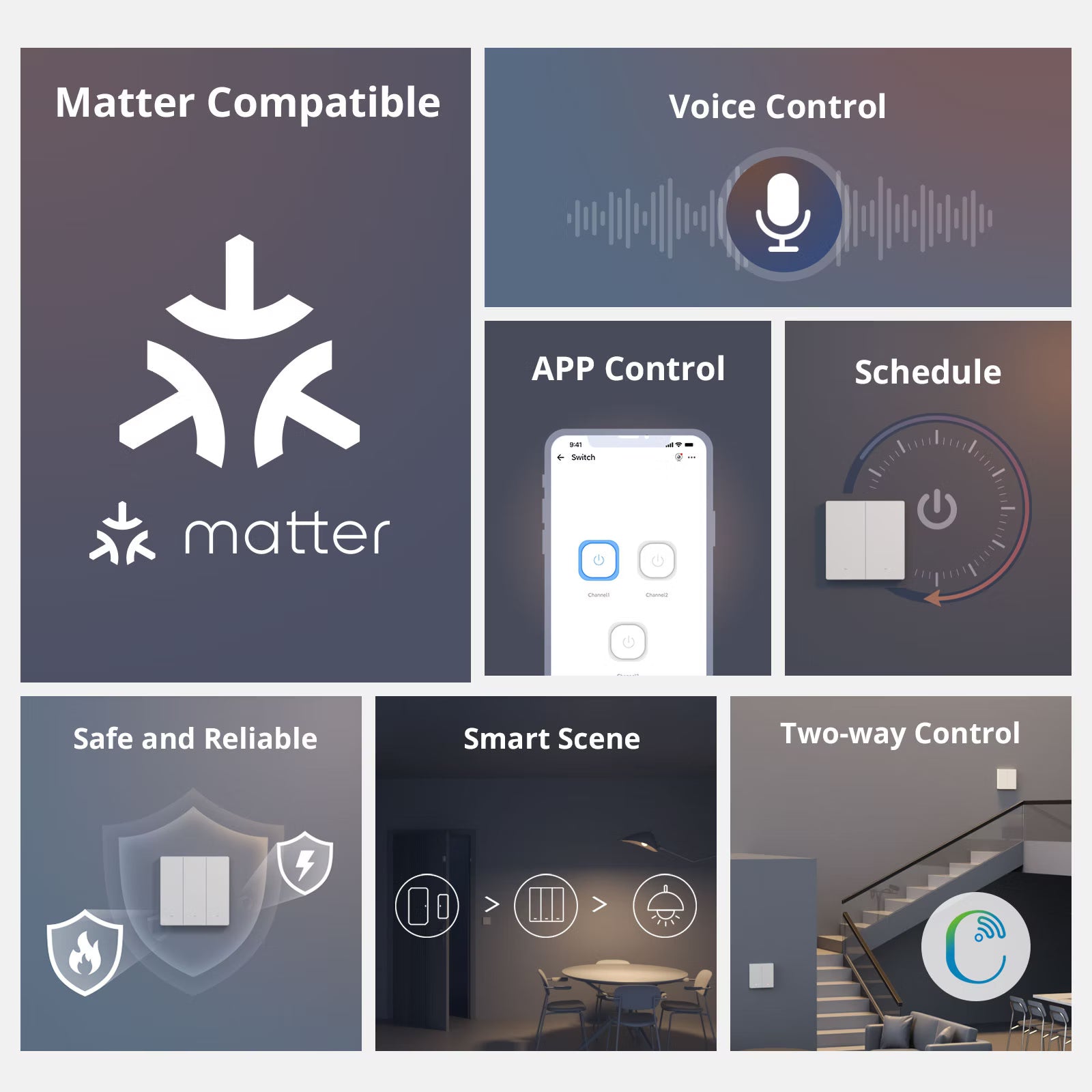 SONOFF Interrupteur mural intelligent SwitchMan-M5 Matter