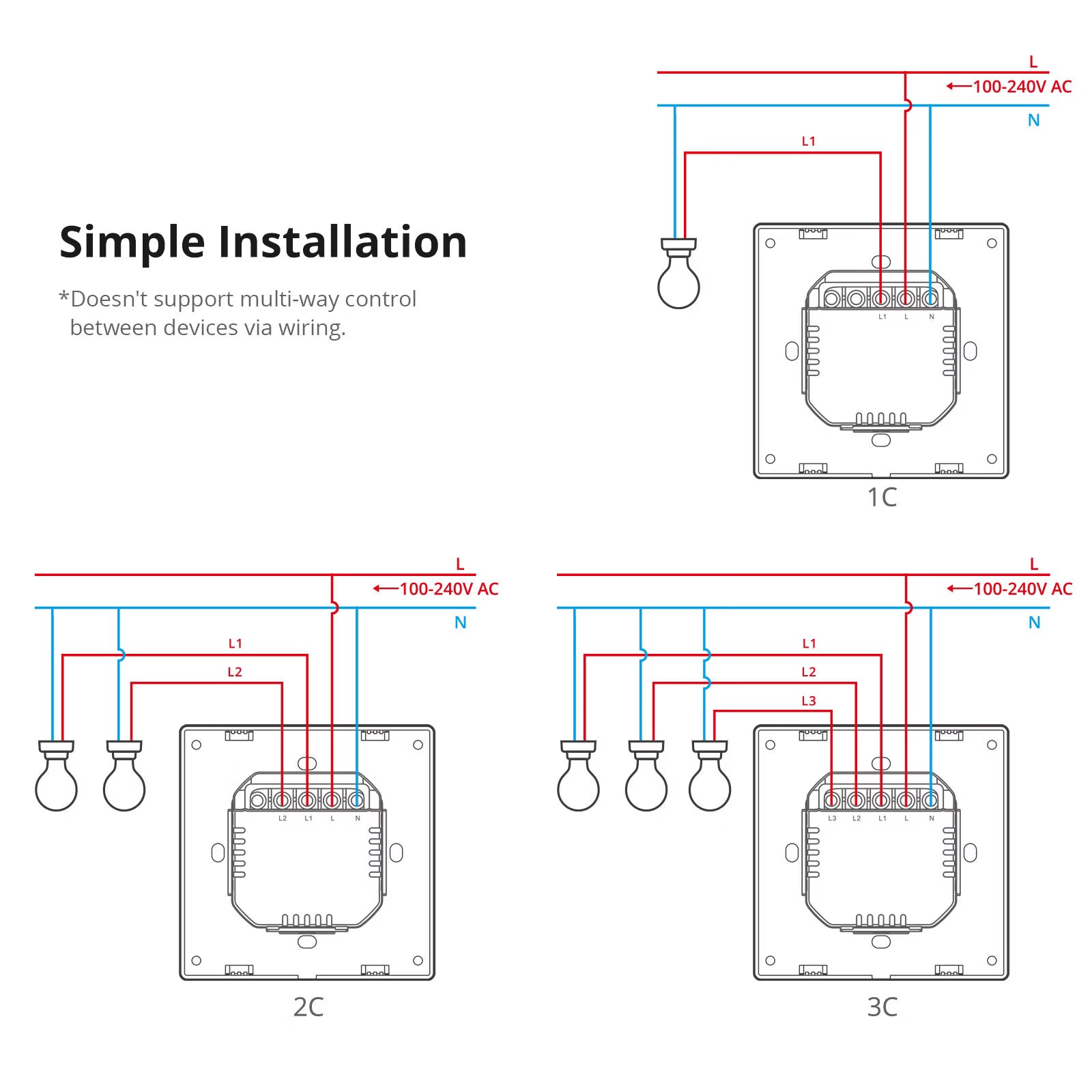 SONOFF Interrupteur mural intelligent SwitchMan-M5 Matter