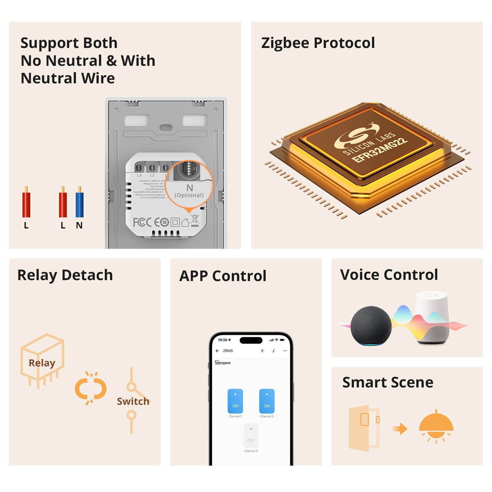 SONOFF SwitchMan Zigbee Smart Wandschalter | ZBM5