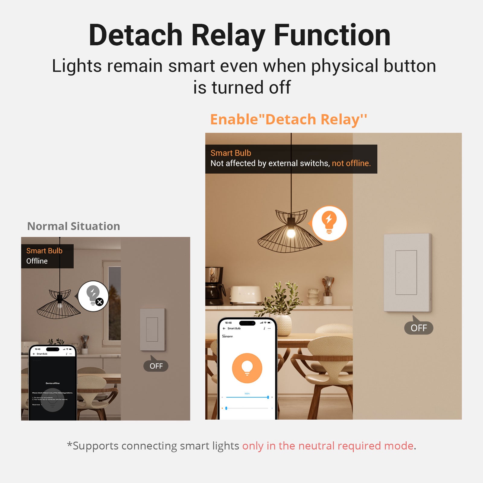 SONOFF SwitchMan Zigbee Smart Wandschalter | ZBM5
