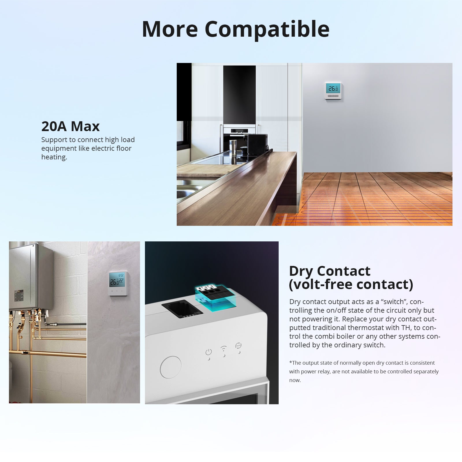SONOFF TH Elite Smart Temperature and Humidity Monitoring Switch