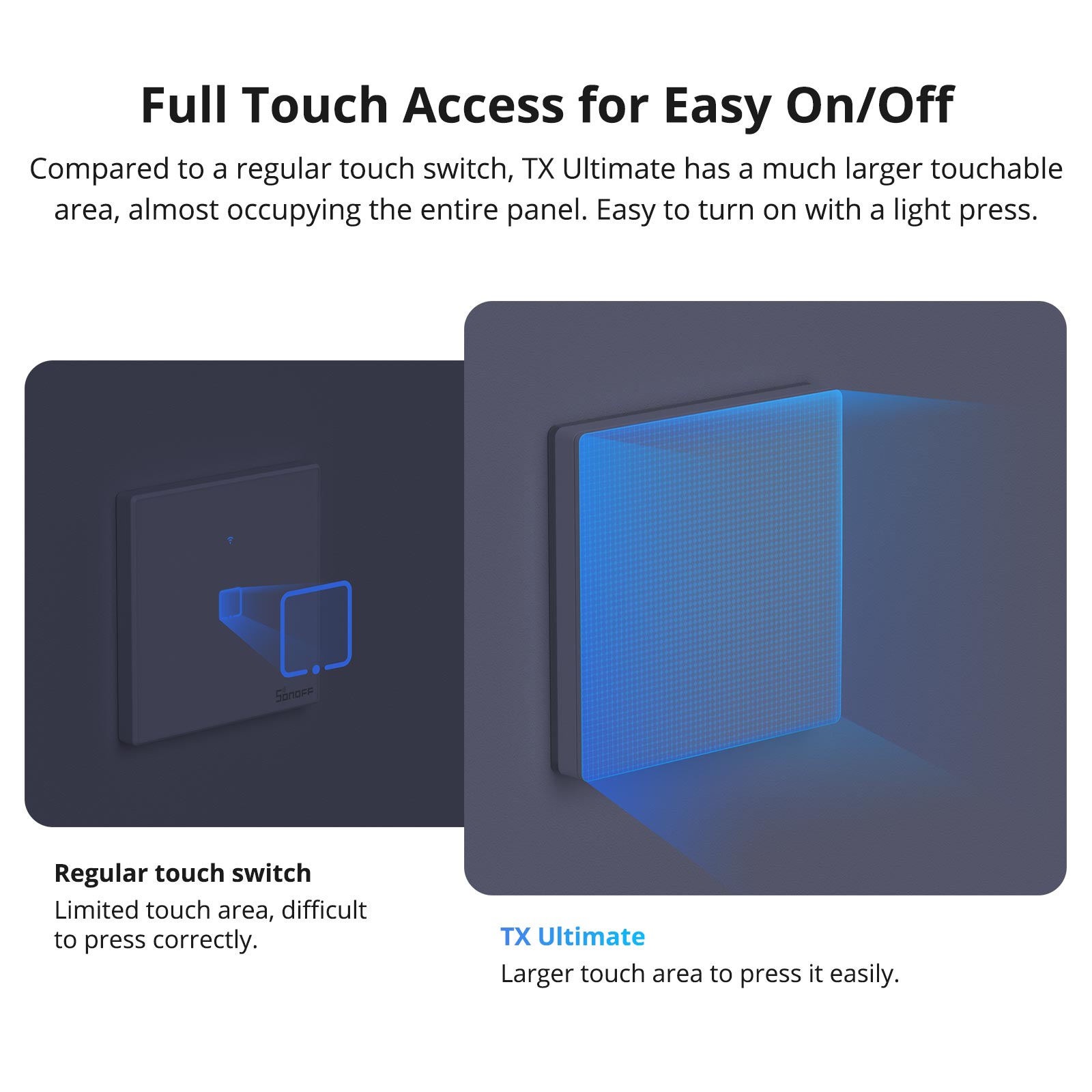 SONOFF TX Ultimate Smart Touch Wall Switch