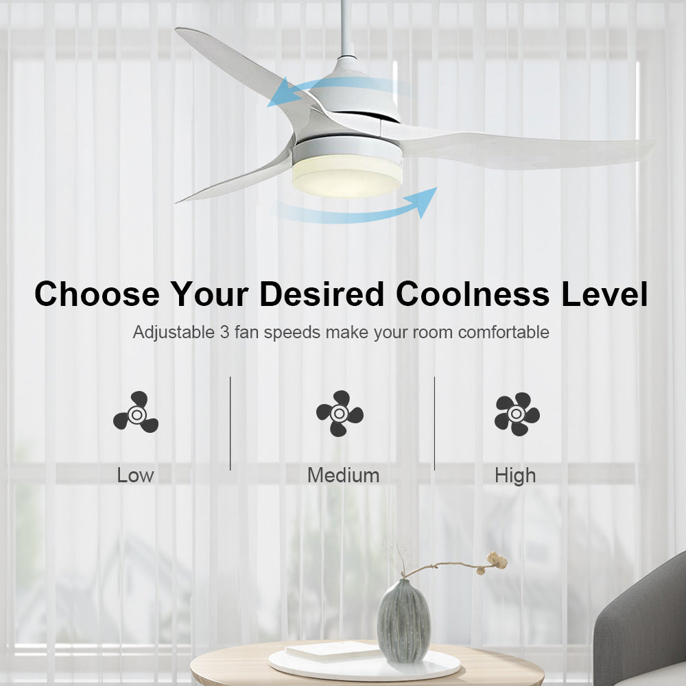 SONOFF iFan04: WLAN-Deckenventilator und Lichtsteuerung