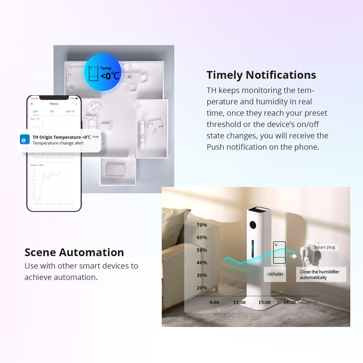 SONOFF TH Origin Smart Temperature and Humidity Monitoring Switch (TH1