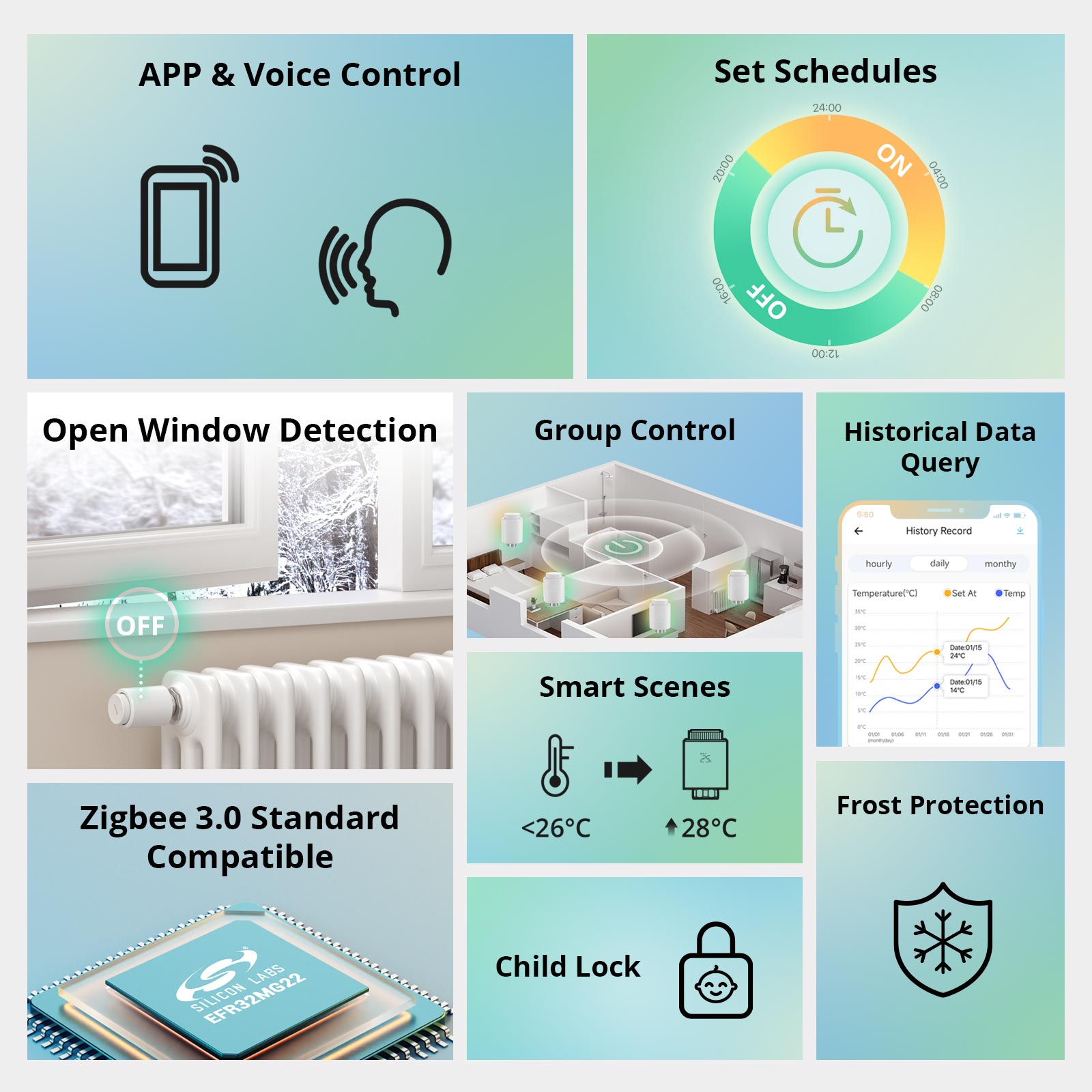 SONOFF Zigbee Thermostatic Radiator Valve