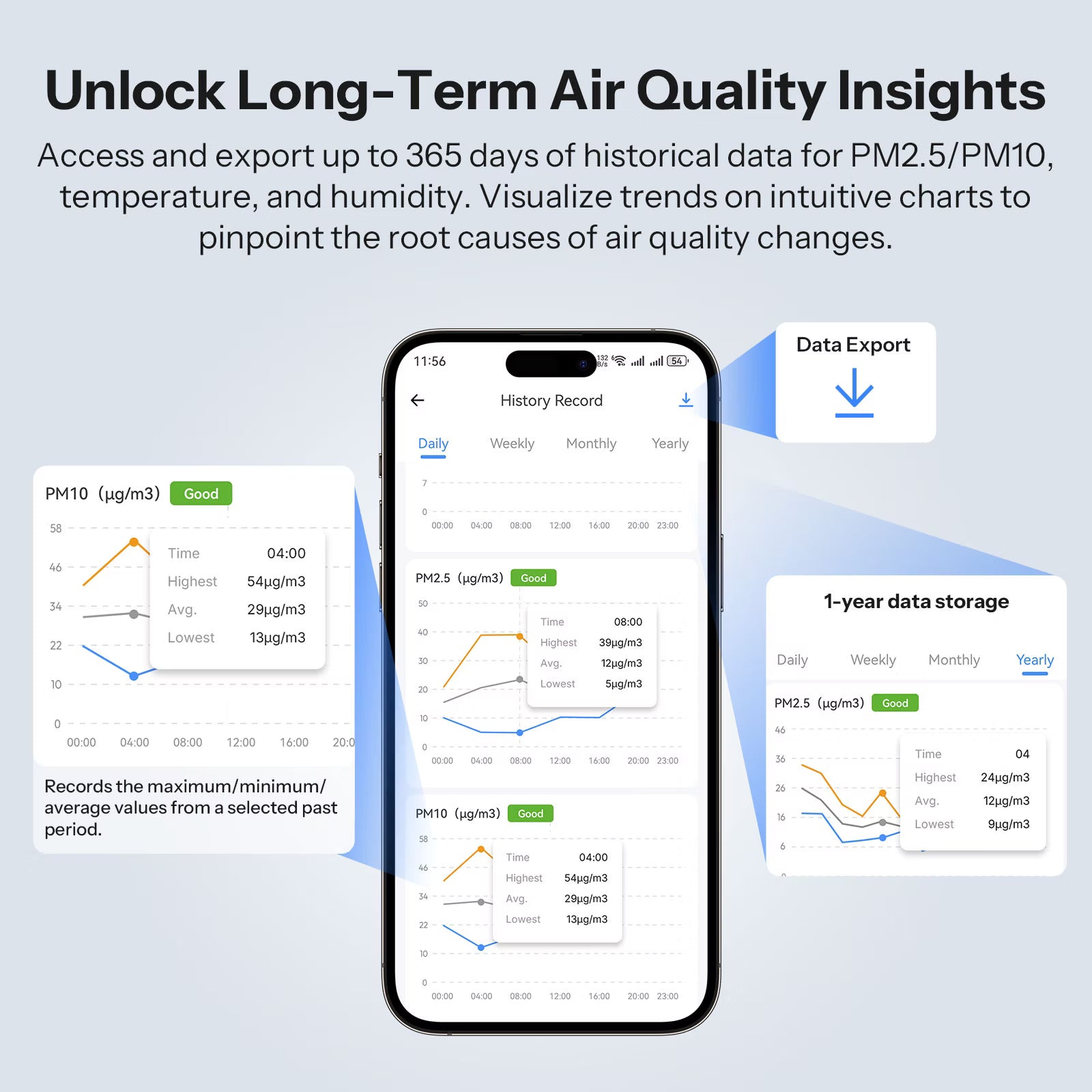 SONOFF AirGuard PM2.5/PM10 Matter Over Wi-Fi  Air Quality Monitor | SAWF-07P