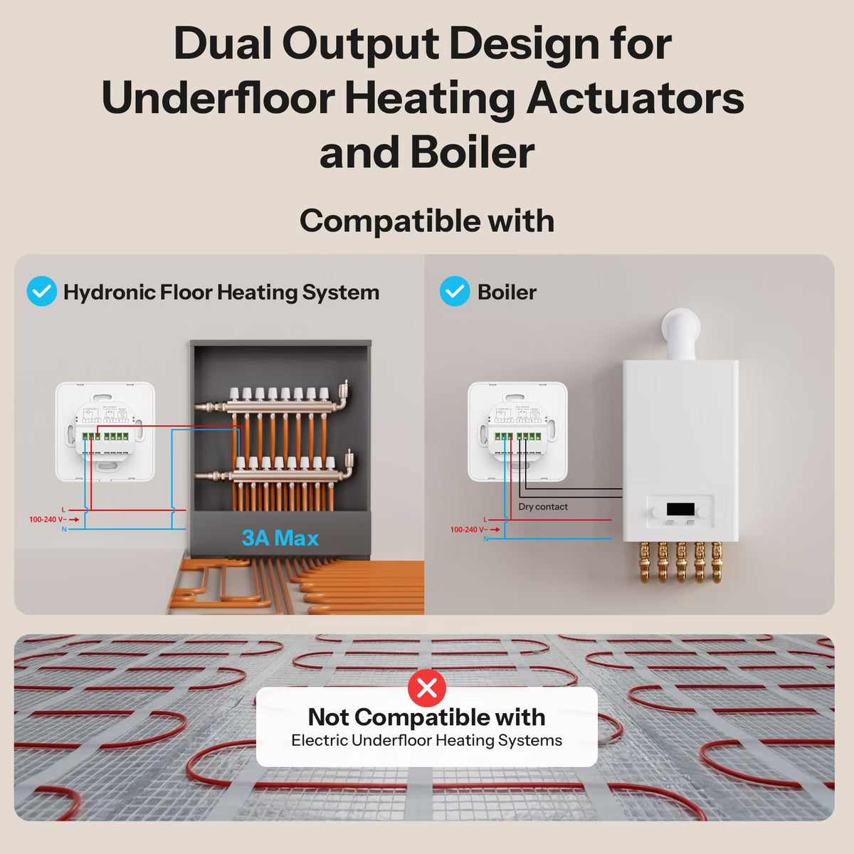 [Pre-Order] Termostato intelligente SONOFF Thermostat Core Zigbee | TP-WGZBA