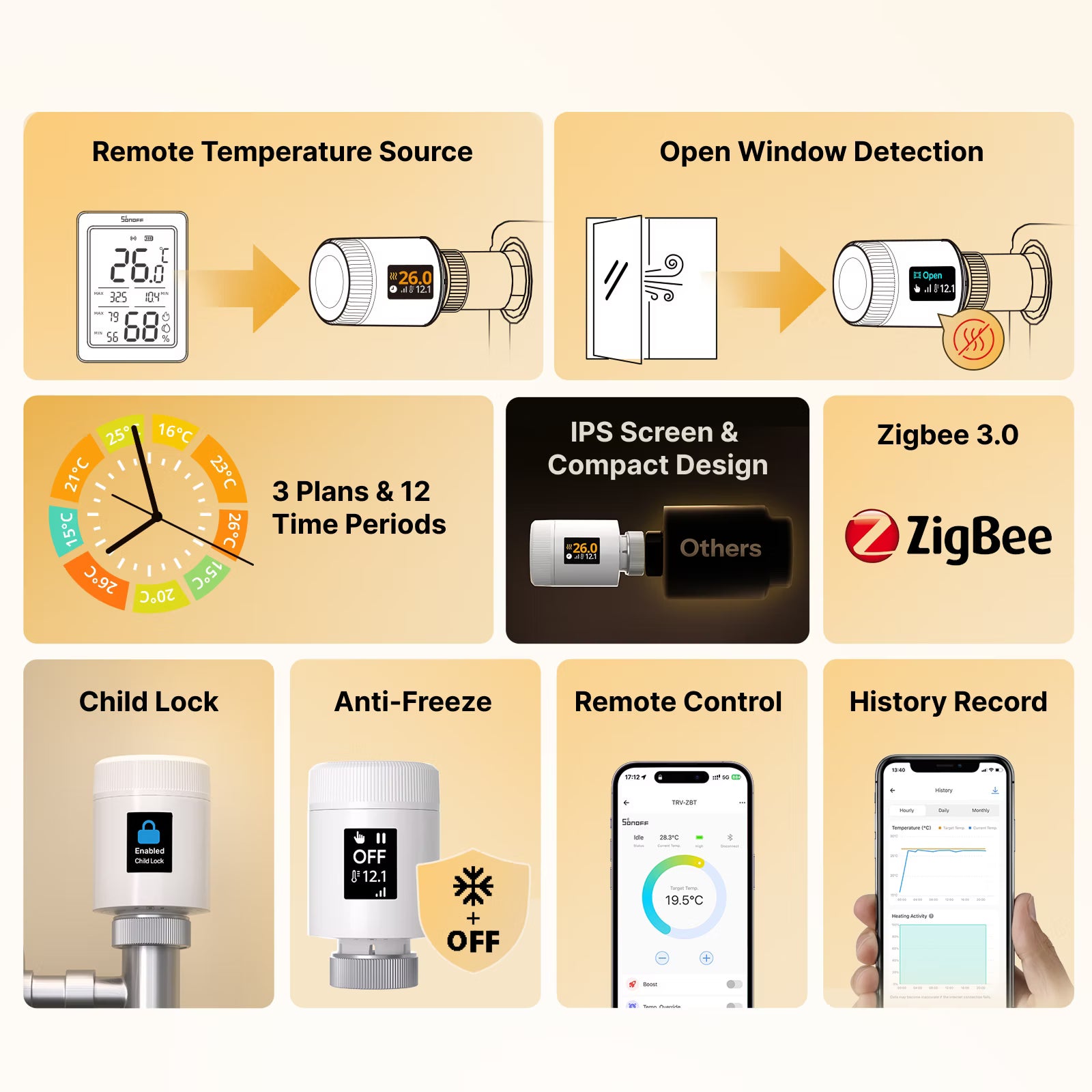 SONOFF TRV Gen2 Zigbee Thermostatic Radiator Valve | TRV-ZBT