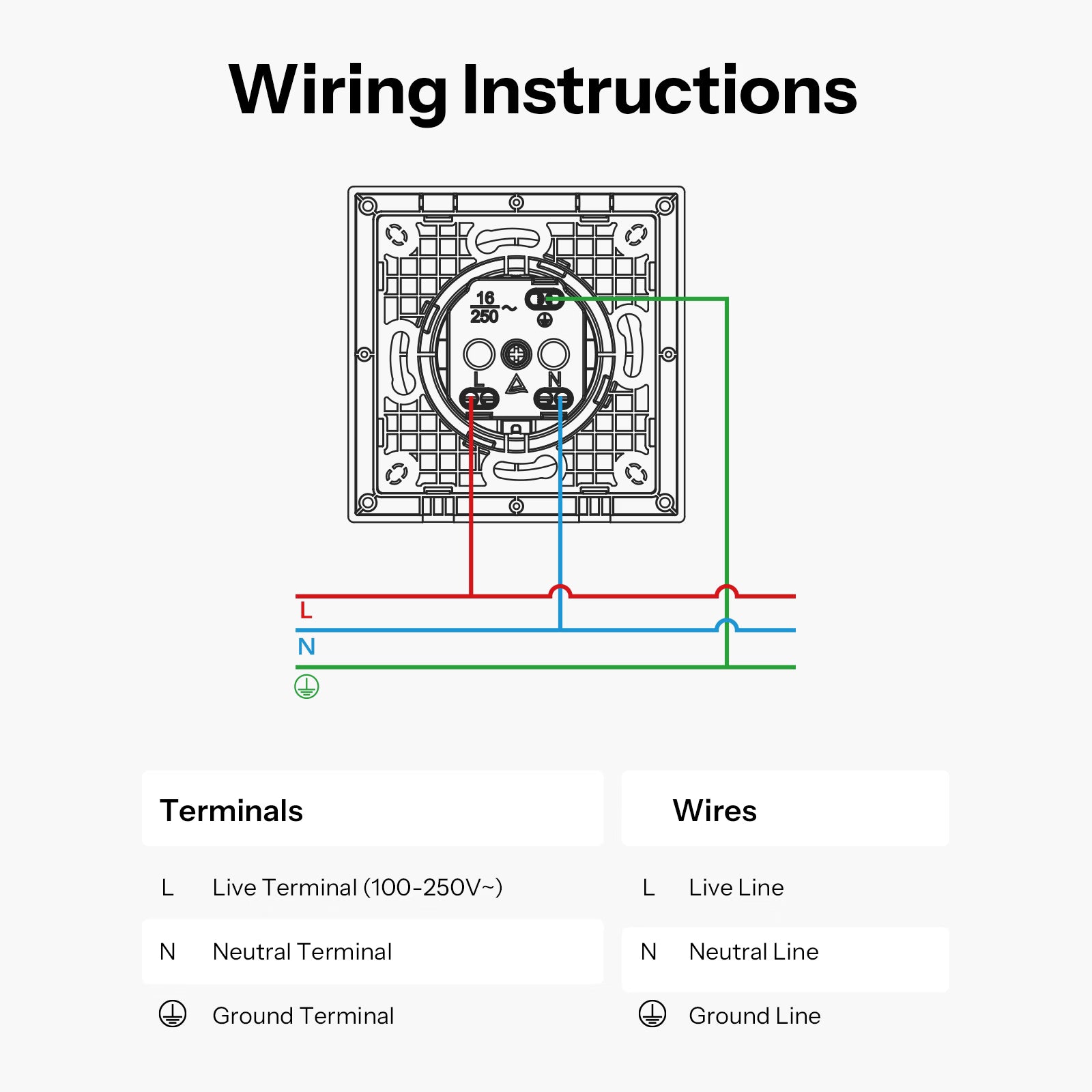Prise murale traditionnelle non connectée SONOFF série Fusion - Type F