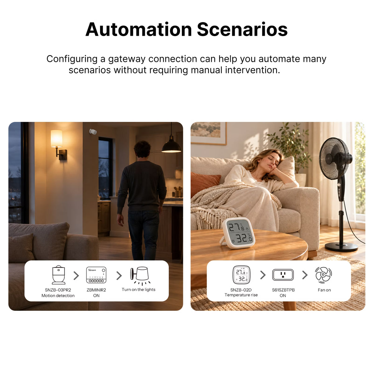 SONOFF Zigbee Bridge Pro Gen2 Smart Home Bridge | ZBBridge-PR2