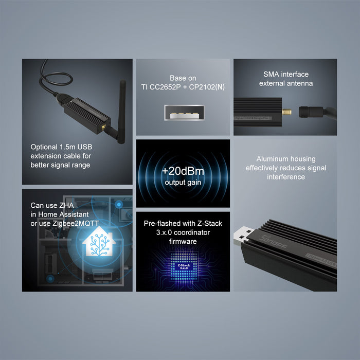 SONOFF Zigbee 3.0 USB Dongle Plus ZBDongle-P