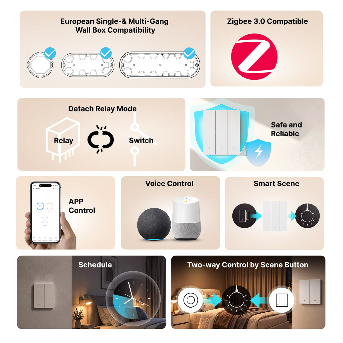 SONOFF SwitchMan Zigbee Smart Wall Switch | ZBM5 80 Type (EU Multi-Gang Type)