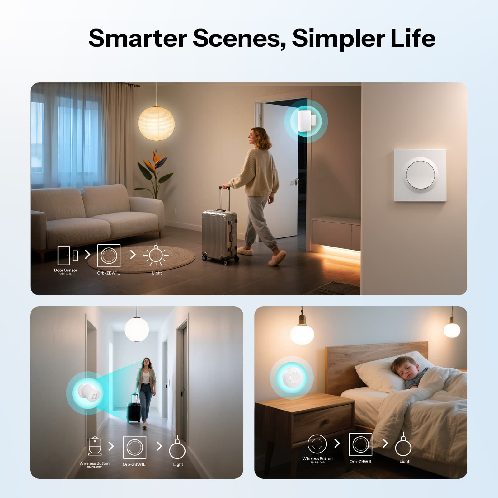 SONOFF Zigbee Smart Wall Switch (No Neutral Required) | Orb-ZBW1L