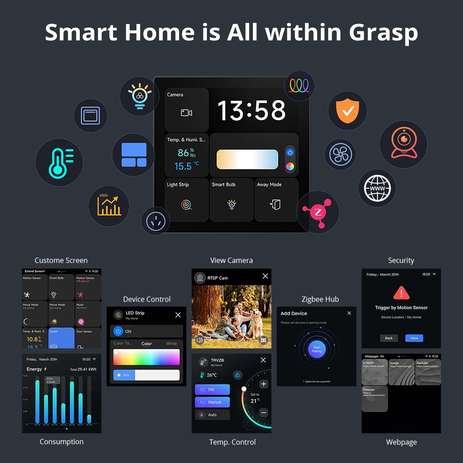 SONOFF NSPanel Pro Smart Home Control Panel 86 Type