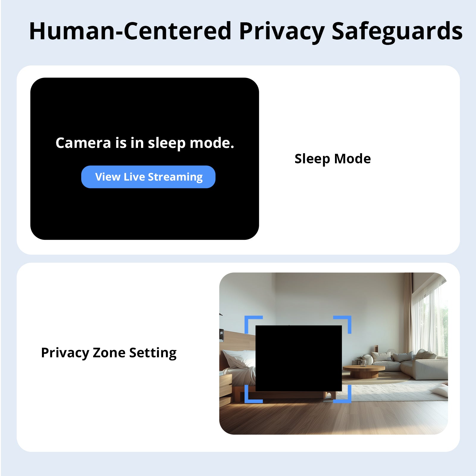 SONOFF CAM Slim Gen2 Smart Home Security Camera