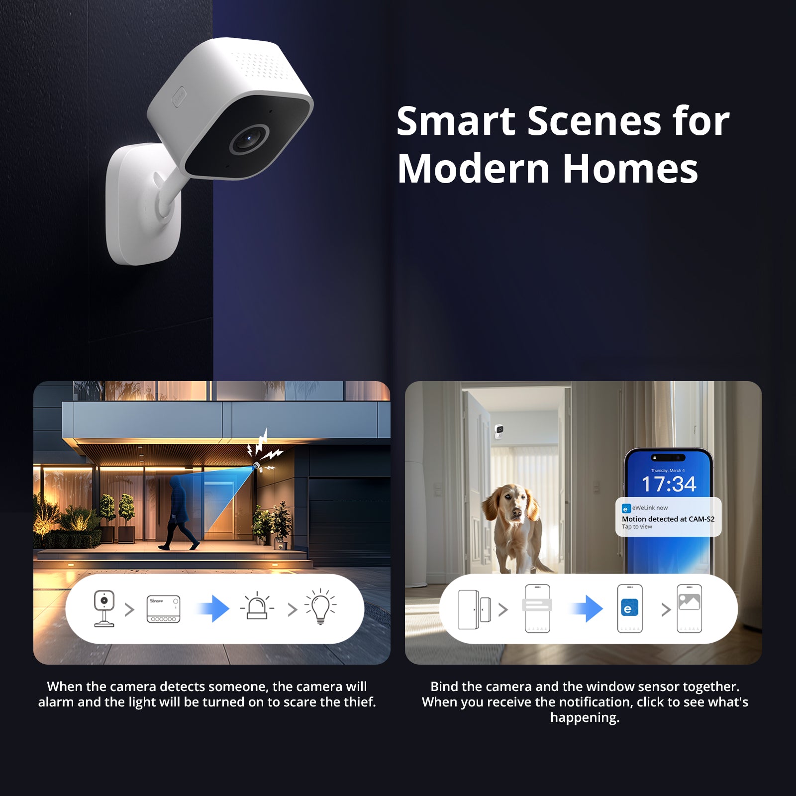 SONOFF CAM Slim Gen2 Smart Home Security Camera