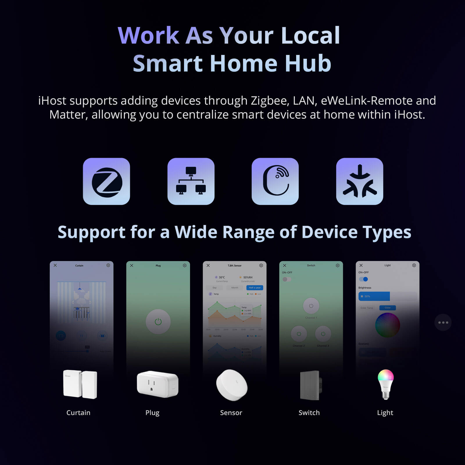 SONOFF iHost Smart Home Hub