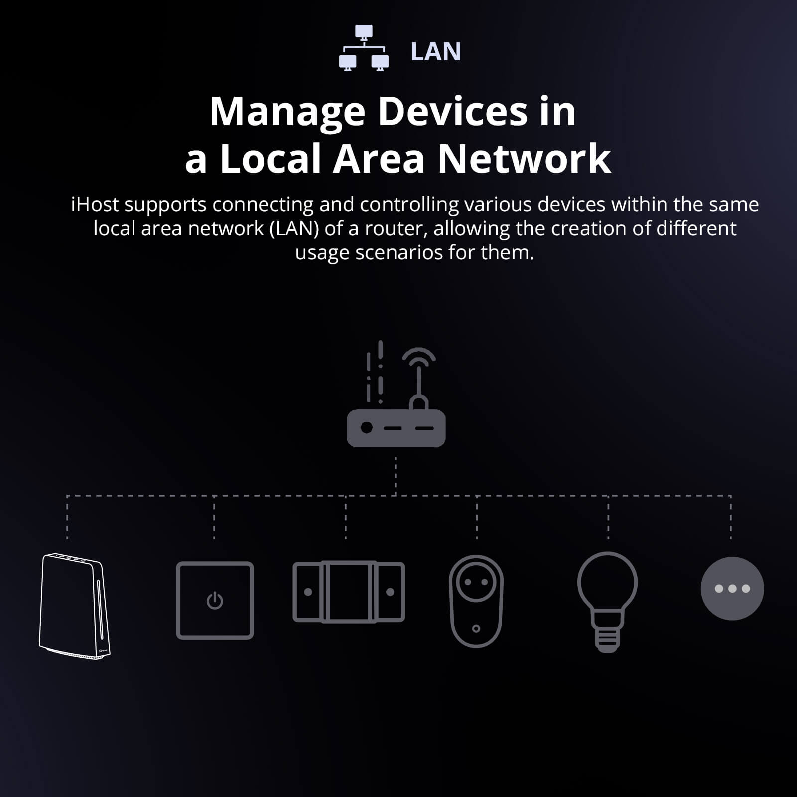 SONOFF iHost Smart Home Hub
