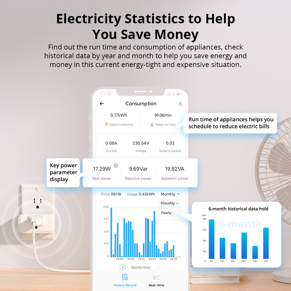 SONOFF iPlug Series Wi-Fi Smart Plug – S40 & S40 Lite