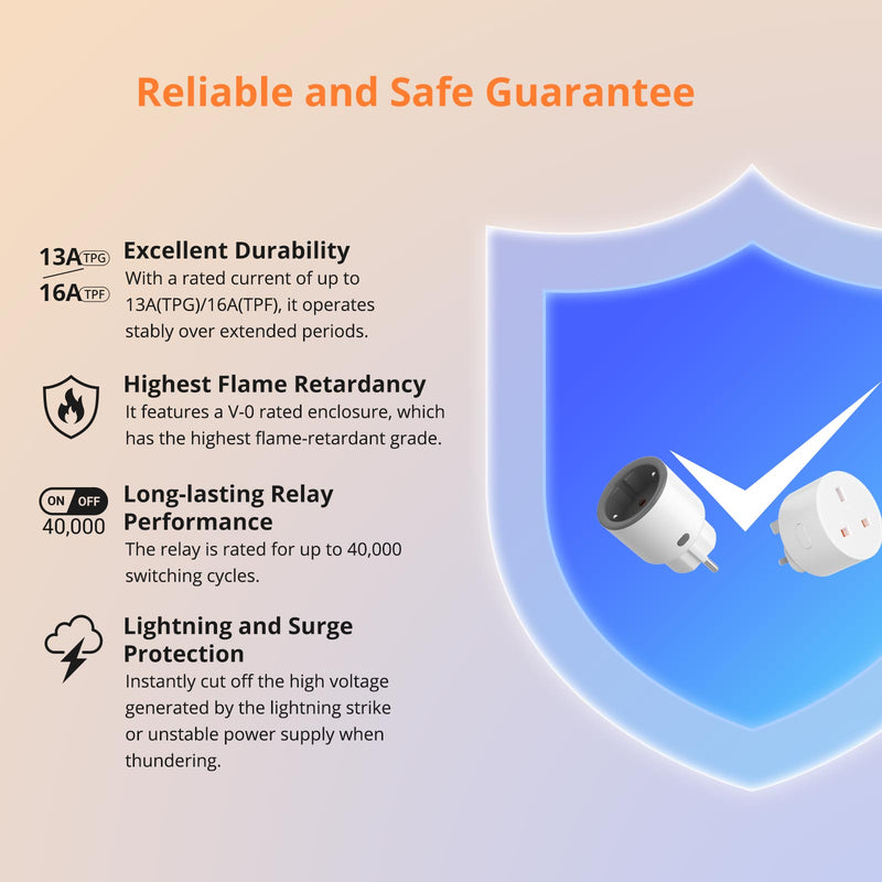 SONOFF iPlug Zigbee Smart Plug | S60 Series