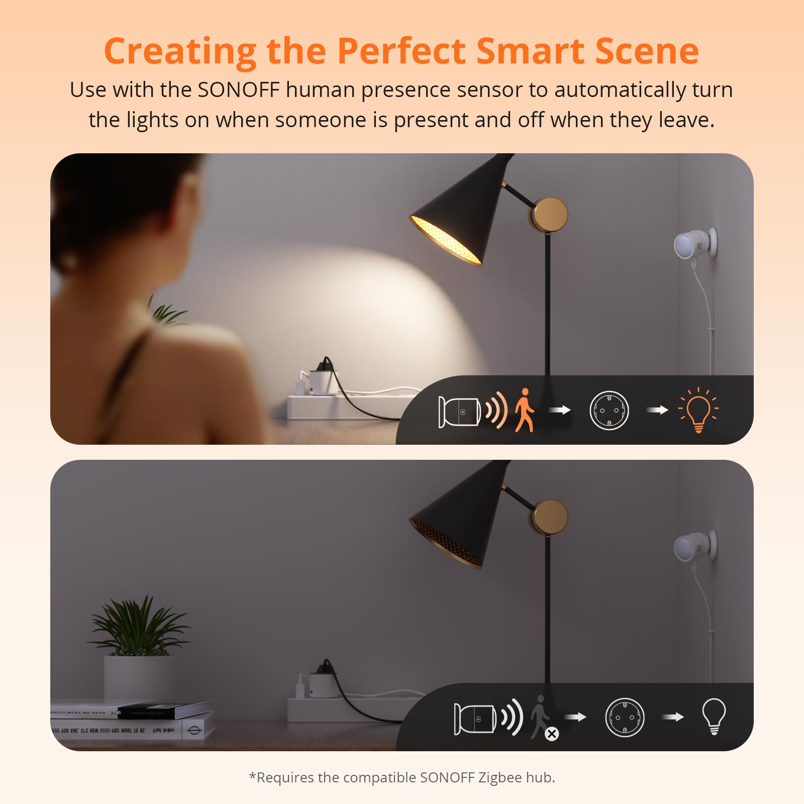 SONOFF iPlug Zigbee Smart Plug | S60 Series