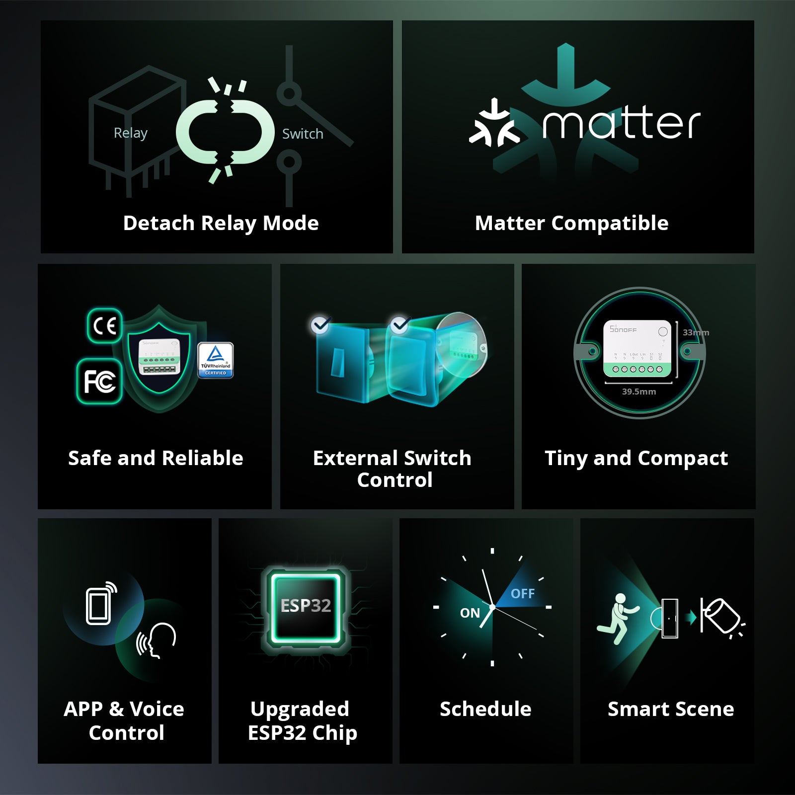 SONOFF MINI Extreme Wi-Fi Smart Switch (Matter-enabled)