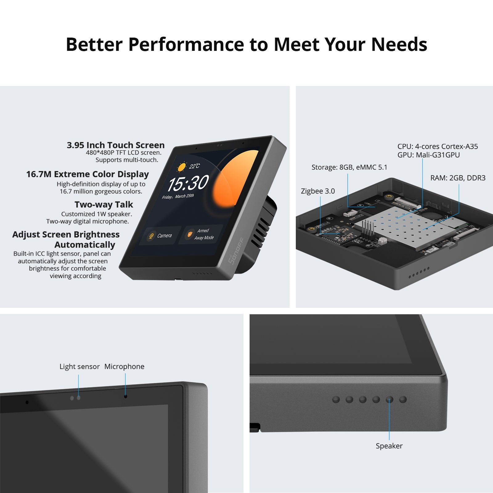SONOFF NSPanel Pro Smart Home-Bedienfeld Typ 86